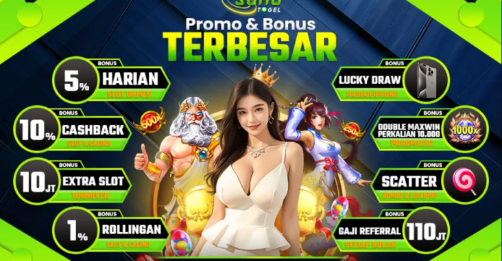 Sohotogel Hadiah Terbesar Lucky Draw